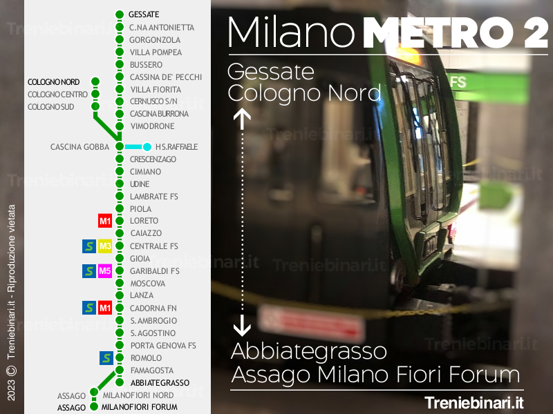 Metropolitana di Milano Linea 2 Verde
