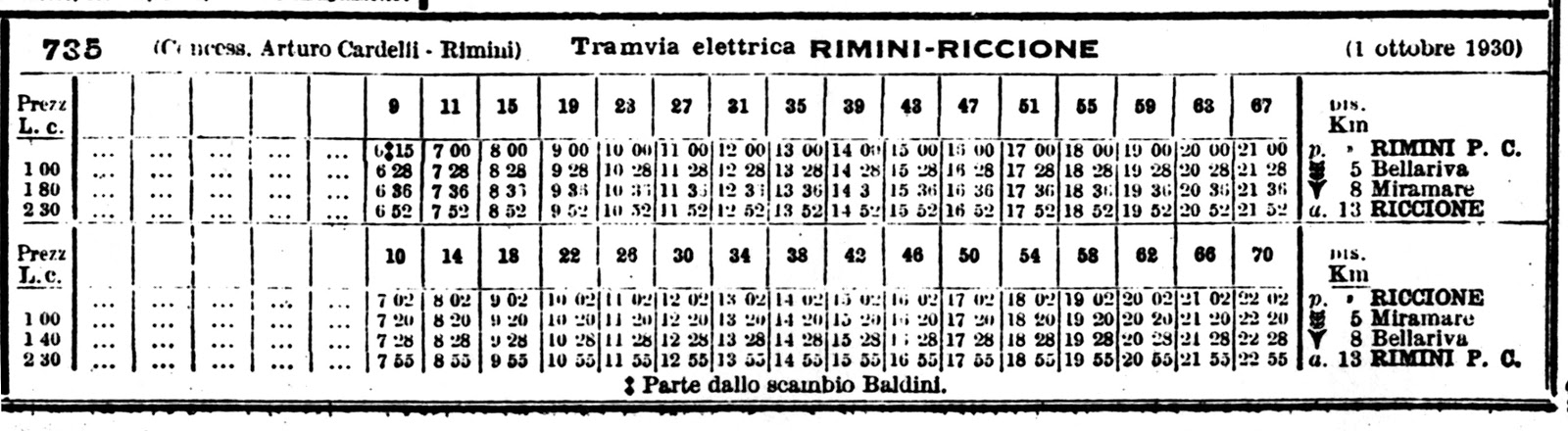 Tram Rimini-Riccione